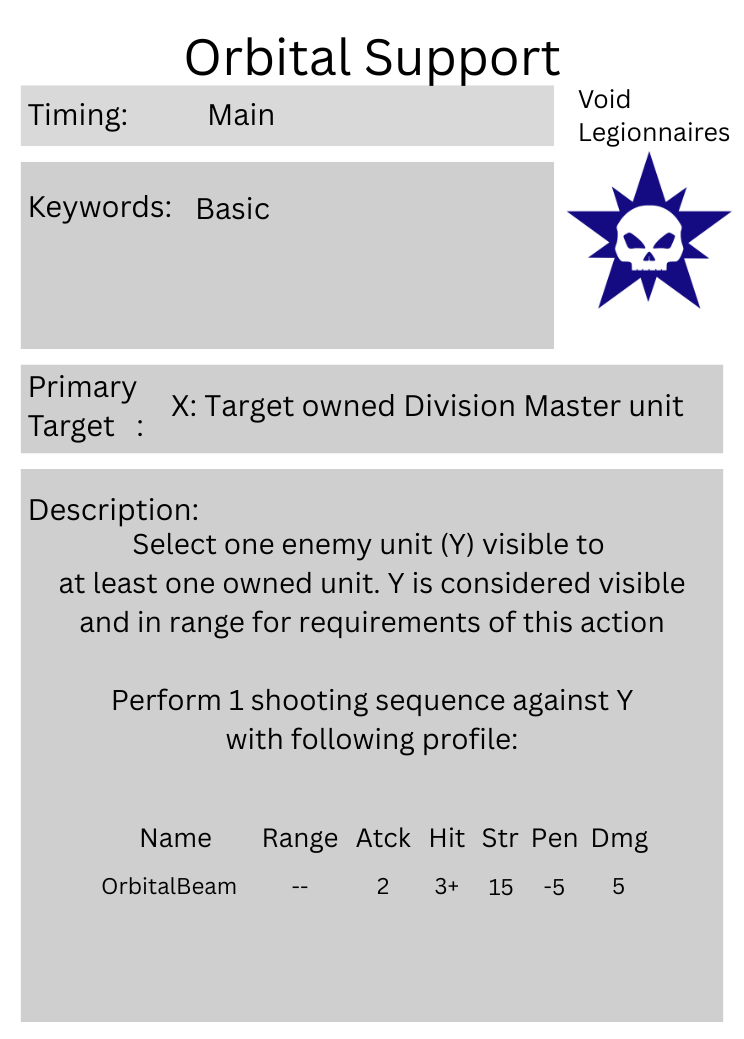 Action 15